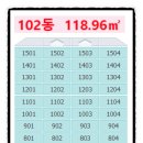 평거동13 이미지