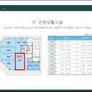 성남메디칼약국 네이버블로그