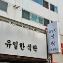 남구-62 | 부산 남구 유일한 식탁 후기 (경성대, 부경대 근처 돈까츠 식당)