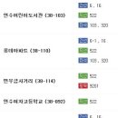 연수새움치과의원 이미지