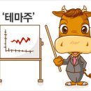(주)프롬이스트