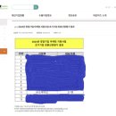 (주)웰스팜텍 이미지