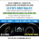 춘천보룡약국 이미지
