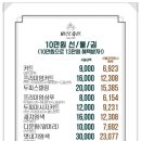 나이스가이운정산내점 이미지