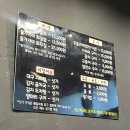 정인수산 이미지