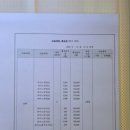 리베피아노음악교습소 - 안산시 상록구 예술광장1로 129 | 리베피아노음악교습소