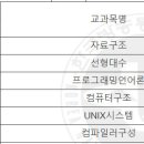 방송통신대학교 컴퓨터과학과 졸업 후기