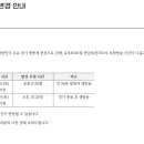 WBC 생중계로 인해 밀린 로또 추첨방송 이미지