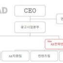 엠케이애드 - 양산시 증산로 42-1 | 엠케이애드