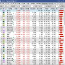 엘티씨에스 이미지