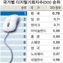 일등이동통신 세계일보