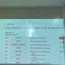 일본어 회화(강좌번호:8) | 마곡영어회화 민병철어학원 강서점 그룹수업 후기 발산 마곡영어회화