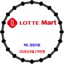 롯데마트·롯데슈퍼 / 2026년 6월 신입사원 채용 I'M전형 이미지