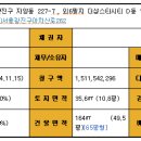서울동자초등학교