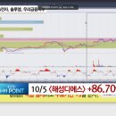 디에스케미칼 네이버블로그
