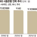 최대인력 이미지