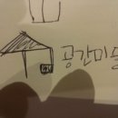 행복가득미술교습소 - 연수구 능허대로289번길 17 | 행복가득미술교습소