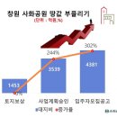 사화공원 이미지