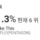 멜롬 이미지