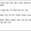 홈플러스(주)인천송도점 이미지