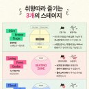 국수나무길음점 | 뷰민라 2026 후기