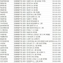석사365한의원 이미지