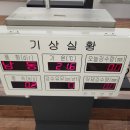 국립기상박물관 이미지