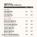 할리스커피숍 이미지