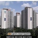 한국에서 가장 비싼 아파트 순위 이미지