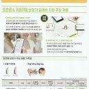 우리보청기 이미지