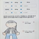 나래팜 | 🎨 나만의 직업과 캐릭터를 만들어봐요! – 5월 24일 토요나래소리 활동 후기