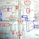 조경기능사(실기) 이미지