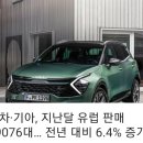 (주)비바홀딩스