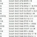 아세아한의원 이미지