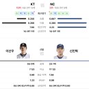 비에이스 이미지