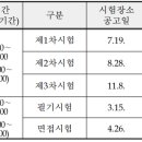 2024년도 국가공무원(교정직) 7, 9급 공개경쟁채용시험 공고 이미지