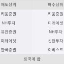(주)한국큐빅