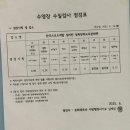 장위초등학교 | 성북구 수영장 장위교육문화관 장위초수영장 2026 ver 등록방법 &amp; 시간표 총정리!