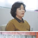 [종부]＜9＞ 안동 수곡 전주류씨 정재종택 김영한 여사 이미지