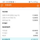 성효부산물