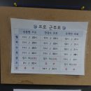 PGA웨스트골프아카데미 네이버블로그