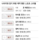 굿바이골프 이미지