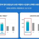 스마트해법지사 이미지