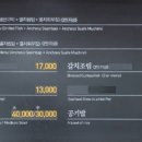 풍운정