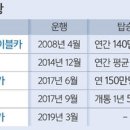 대박환경 이미지