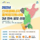 지원넷 이미지