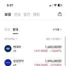 현대자동차남해점 | 27살 직장인 미니스탁 실제 포트폴리오 공개 | 수익·손실 종목 솔직 후기