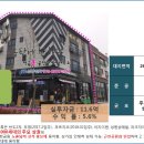 박금홍공인중개사사무소 이미지