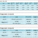 에이치디 이미지