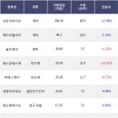 에스제이하이테크 이미지